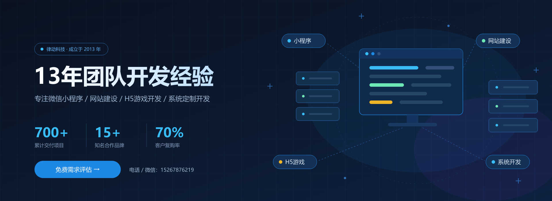 宁波小程序开发服务商